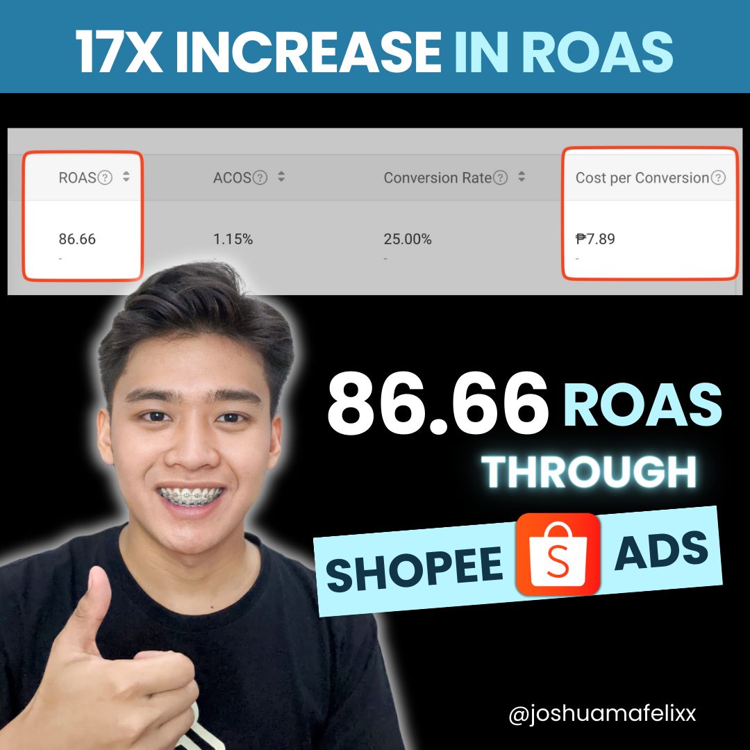 SHOPEE ADS ACCOUNT REVAMP BOOSTS ROAS BY 17X | Showspace
