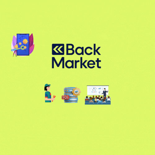 BackMarket Order Payment SQL analysis for BackMarket Showspace